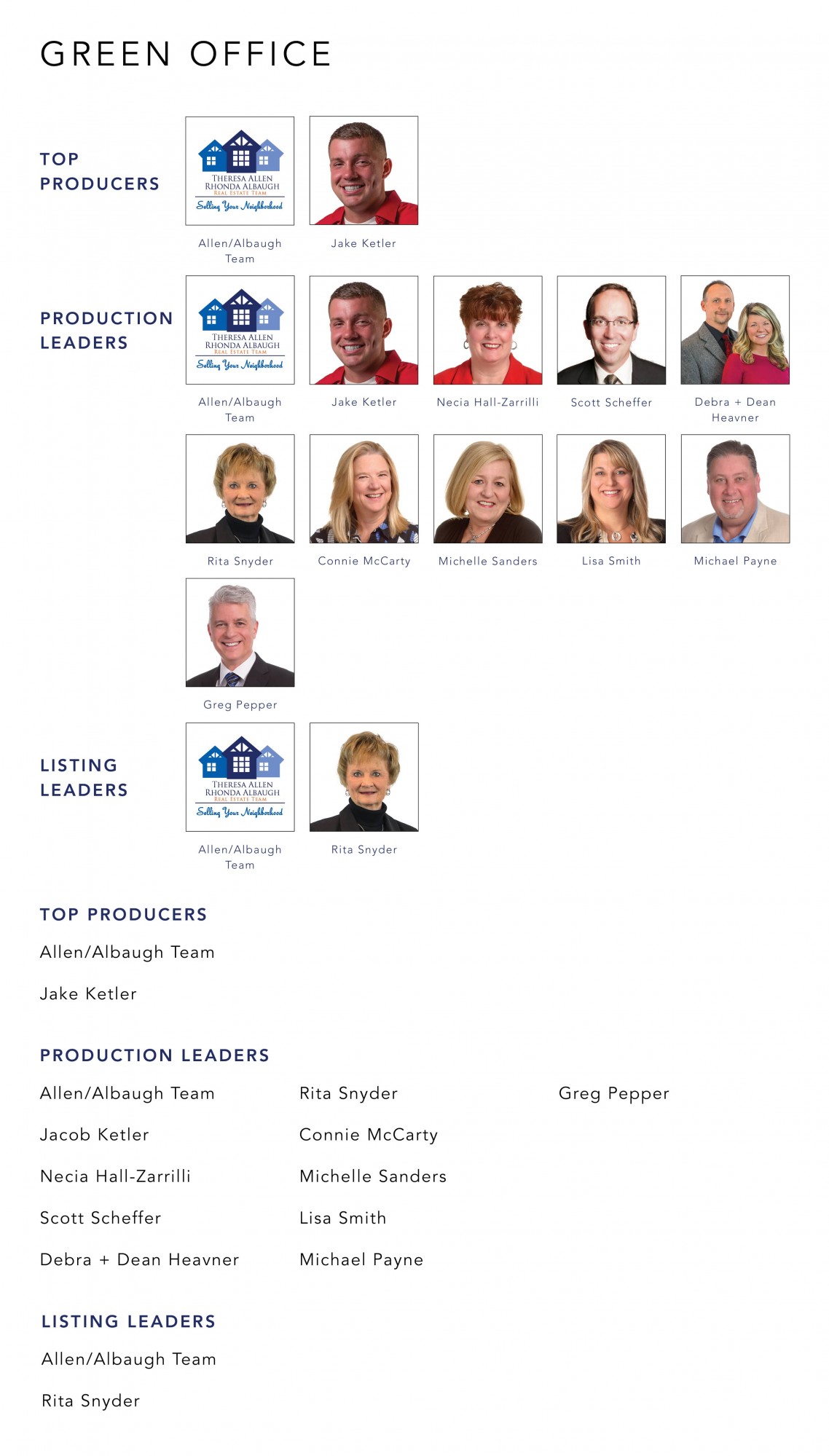 July 2021 Top Producers - Green, OH - Cutler Real Estate