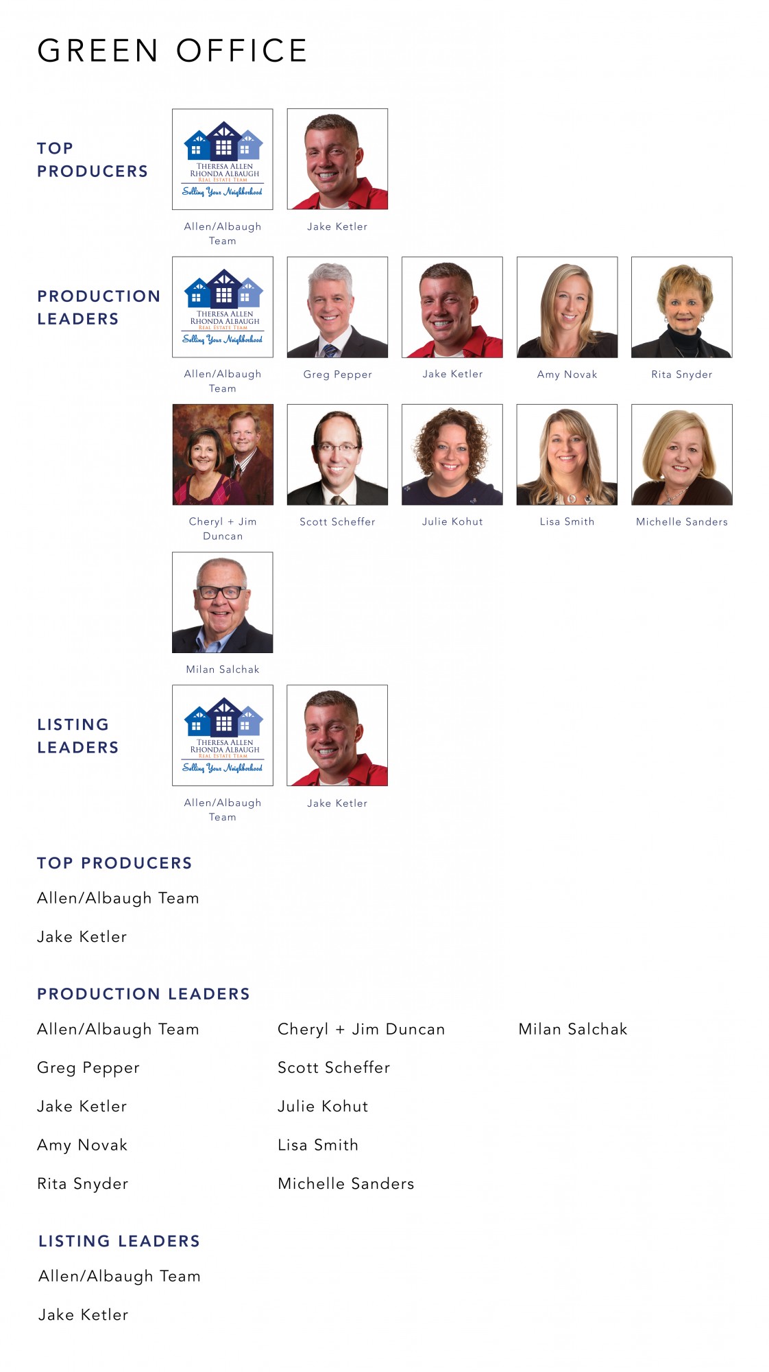 June 2021 Top Producers - Green, OH - Cutler Real Estate