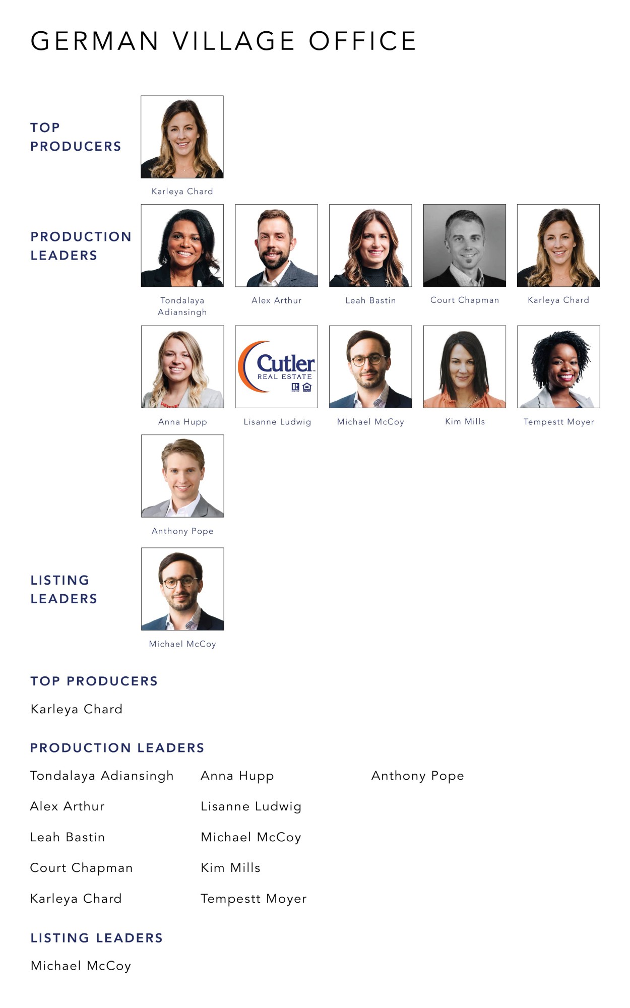 June 2022 Top Producers - German Village OH - Cutler Real Estate